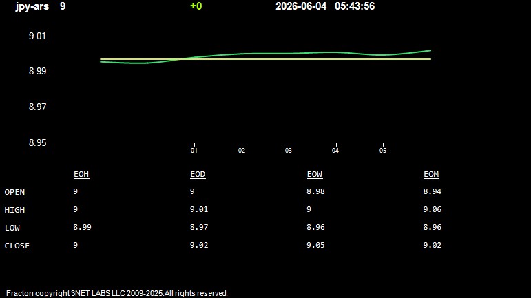 jpy-ars.jpg